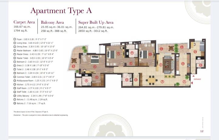 4 BHK