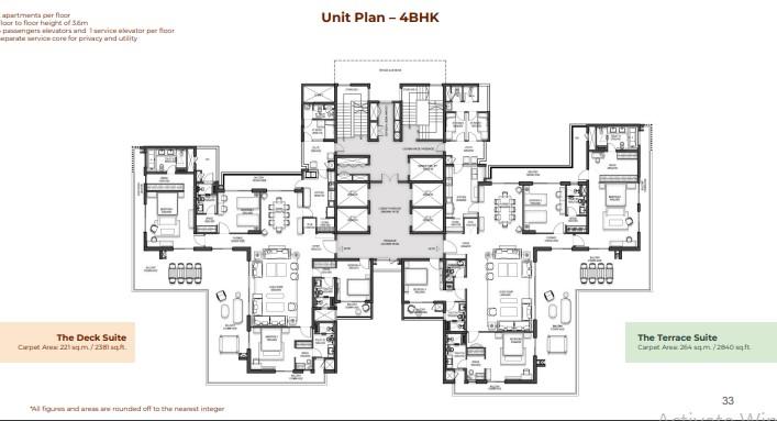 4 BHK